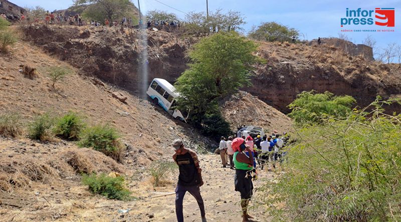 Santa Catarina: Delegado da educação garante criação de condições para vítimas de acidente retomarem aulas na próxima semana