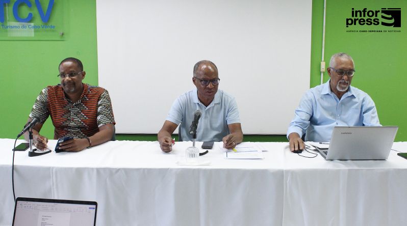 MpD convicto de que venceria eleições caso fossem realizadas agora e compromete-se resolver as “questões quentes”