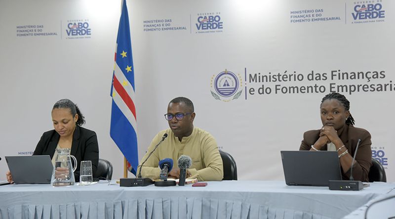 Cabo Verde vai liderar Conselho de Governadores do BM e do FMI durante todo ano 2025