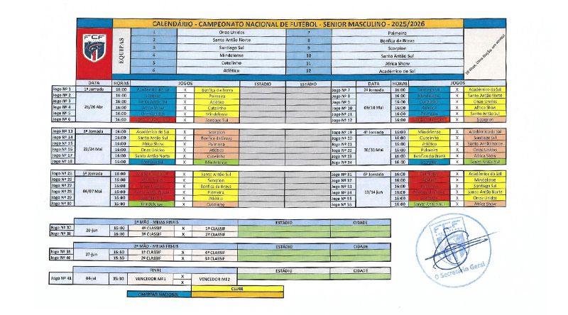 FCF divulga calendário 2025/2026 com jogos da primeira jornada já definidos nas duas competições nacionais