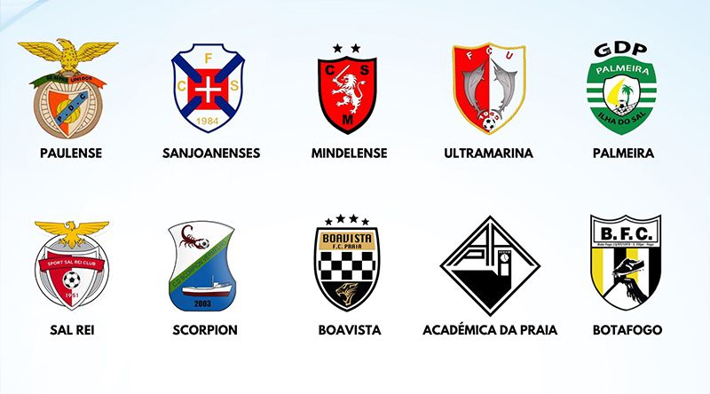 Futebol: Campeonato nacional arranca hoje com quatro equipas à procura do título inédito