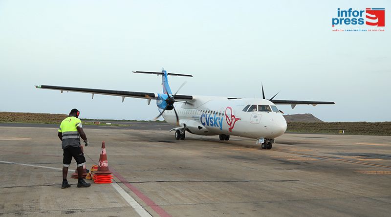Governo autoriza aval de 3,7 milhões de dólares para locação de aeronave da LACV