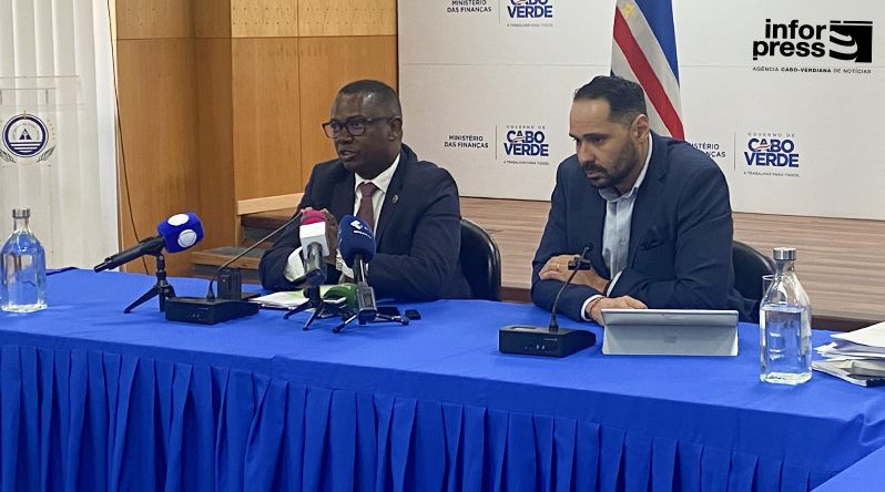 Estratégia Nacional 5G prevê investimento de três milhões de contos até 2036