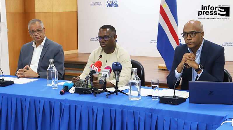 Governo bloqueia subida dos combustíveis e assume 70% do défice para proteger famílias e empresas