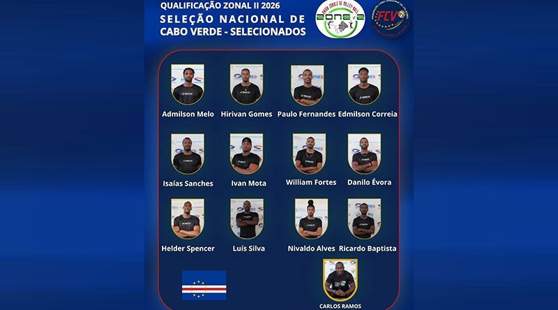 FCV divulga lista dos 12 convocados para representar Cabo Verde no Zonal da Gâmbia