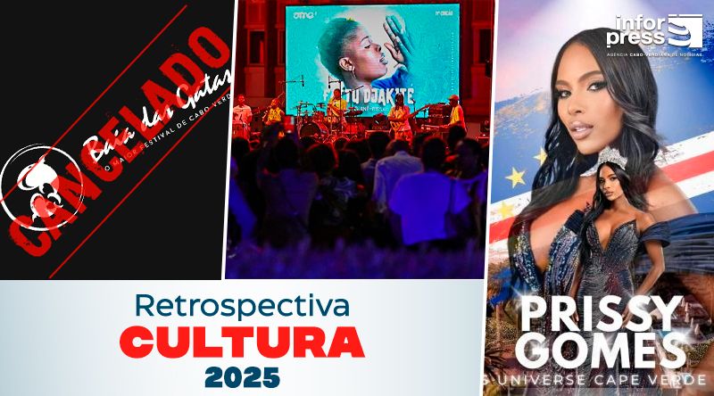 Retrospectiva/Cultura: Solidariedade, estreia internacional e dinamismo marcam 2025