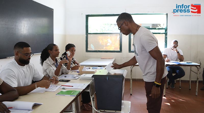 Cabo-verdianos chamados hoje às urnas para eleger novo parlamento