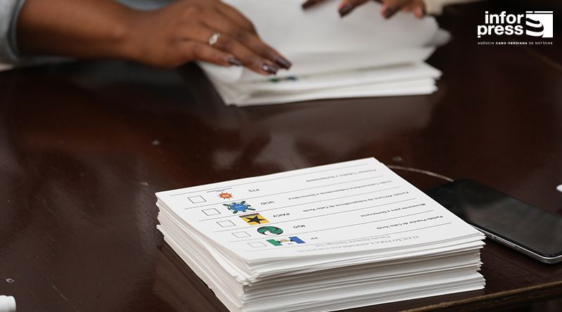 Legislativas2026/Santiago Norte: Mesas abrem à hora programada e processo decorre na normalidade – CNE