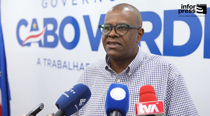 Basquetebol: Treinador Mané apela à união e garante foco total na preparação da selecção nacional