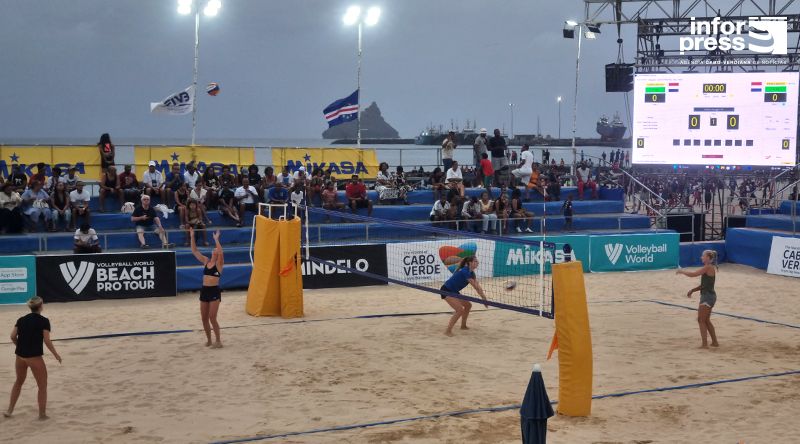 Voleibol: Federação faz balanço positivo do Circuito Internacional e aponta Challenger como próximo objectivo