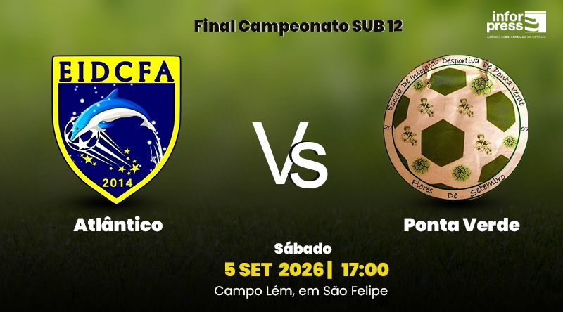 Futebol/Fogo: Campeonato juvenil de futebol termina sábado com finais de sub-12 e sub-15