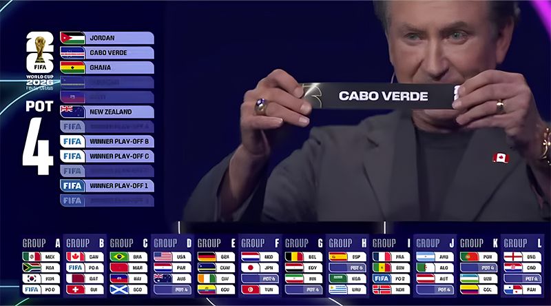 Futebol/Mundial2026: Cabo Verde no Grupo H com Espanha, Arabia Saudita e Uruguai
