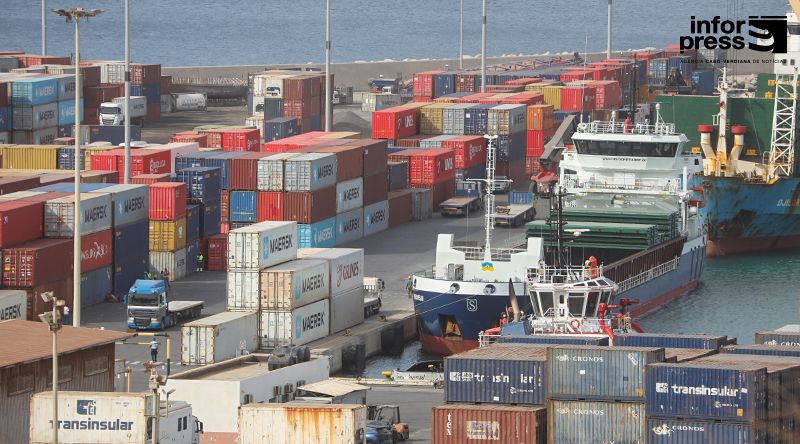 Comércio Externo: Exportações caem 37,4% no primeiro trimestre de 2026