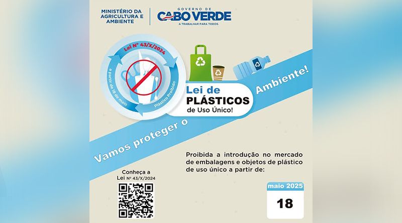 São Vicente: Câmara municipal alia voz à Direcção Nacional do Ambiente contra uso do plástico