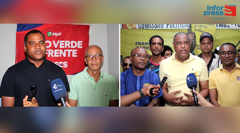 Legislativas2026/Fogo: PAICV reclama vitória no Fogo e MpD aponta abstenção como factor decisivo 
