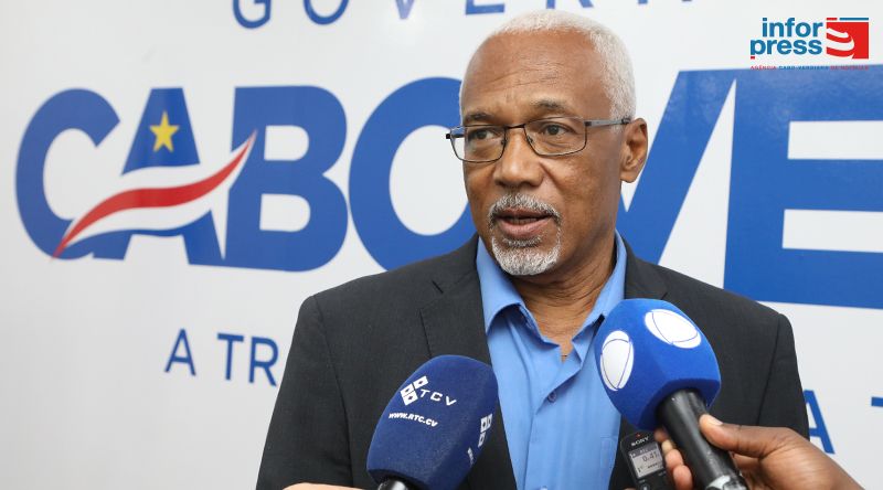 Visita da IBA é oportunidade para lançar novas bases de desenvolvimento do boxe em Cabo Verde – Federação 