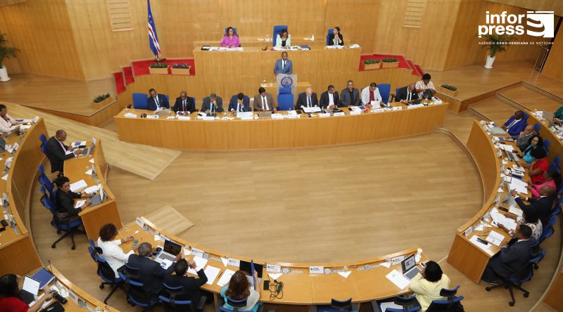 Parlamento: Presidente adverte deputados para a preservação do prestígio da Assembleia Nacional
