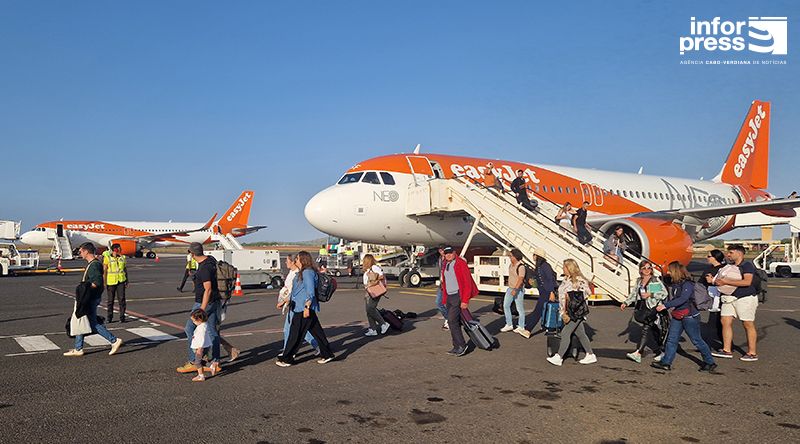 Boa Vista: Dos mais de 100 passageiros afectados por cancelamento de voo da EasyJet restam cerca de 50 na ilha