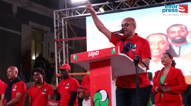 Legislativas2026/São Vicente: MpD confiante numa “grande vitória” nas eleições