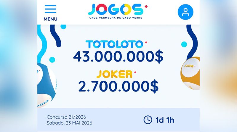 Jogos CVCV: Plataforma digital divide opiniões entre agentes de apostas (c/áudio)