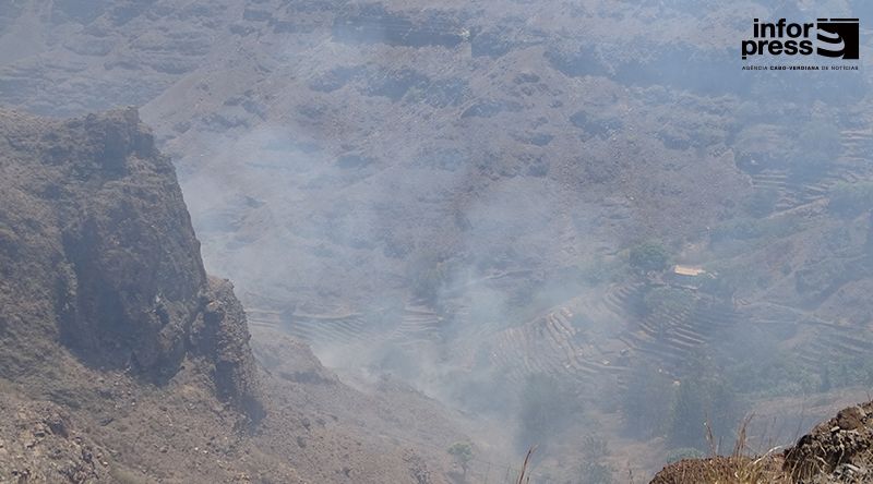 Porto Novo: Protecção civil alerta para riscos das queimadas e anuncia criação de brigada de sensibilização dos agricultores