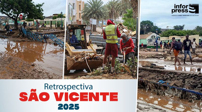 RETROSPECTIVA/São Vicente: Catástrofe causada pela tempestade Erin marca ano de 2025