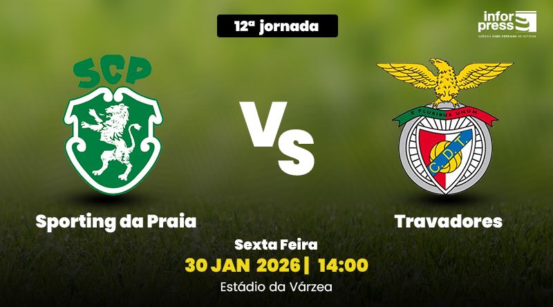 Futebol/Santiago Sul: Clássico Sporting – Travadores marca arranque da segunda volta do campeonato
