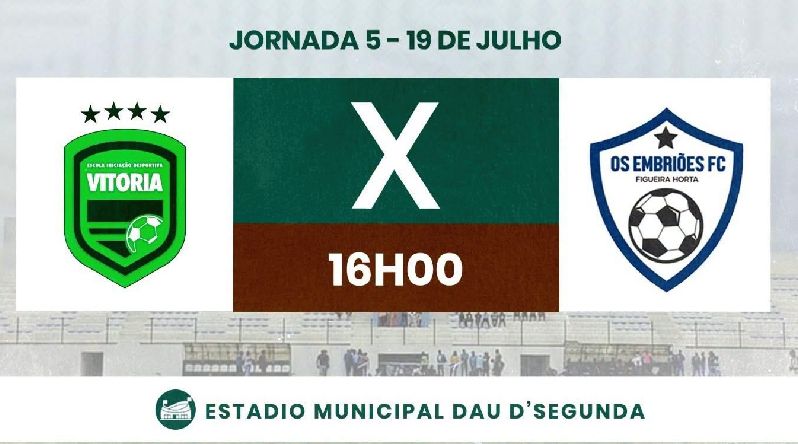 Futebol/Maio: Escola Vitória e Os Embriões disputam penúltima jornada do regional sub-19
