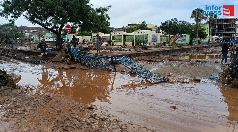 Comissão Diocesana Justiça e Paz apela à criação urgente de infra-estruturas para proteger país das chuvas intensas