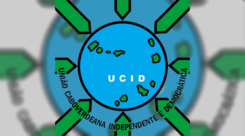 “Descida do país no IDH é preocupante e  merece reflexão sobre discurso e prática” – UCID