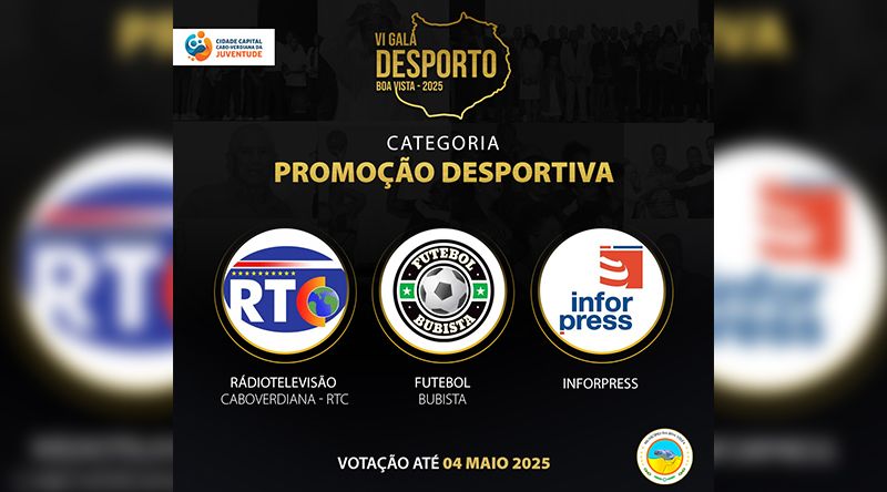 Boa Vista: Câmara anuncia nomeados e abre votações para VI Gala do Desporto