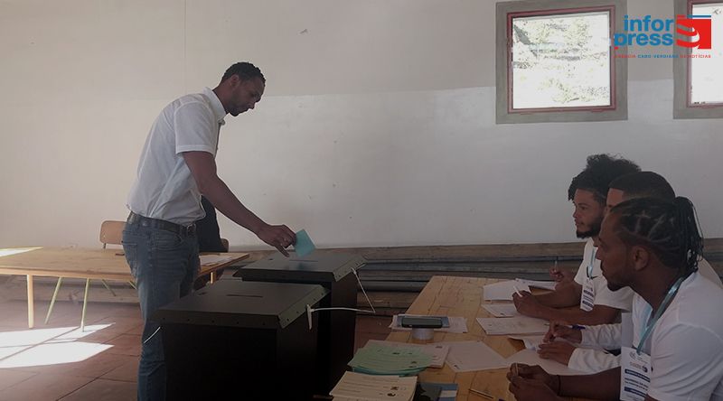 Autárquicas 2024/Santa Catarina do Fogo: Candidato do PAICV confiante num bom resultado e apela ao “voto consciente” 