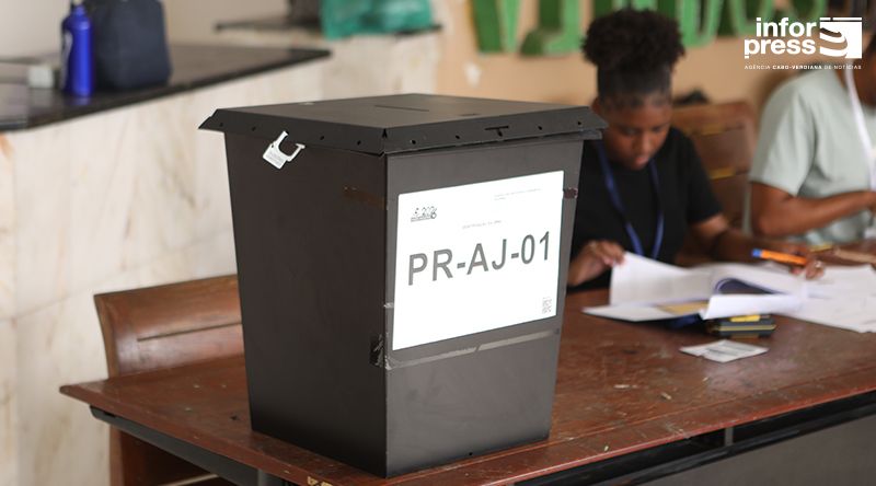 Legislativas2026/Portugal: Votação está a decorrer com normalidade apesar de alguns percalços iniciais – CNE