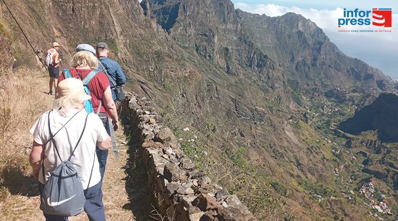 Porto Novo/Turismo: Rede de miradouros vai ser alargada para potenciar actividade turística