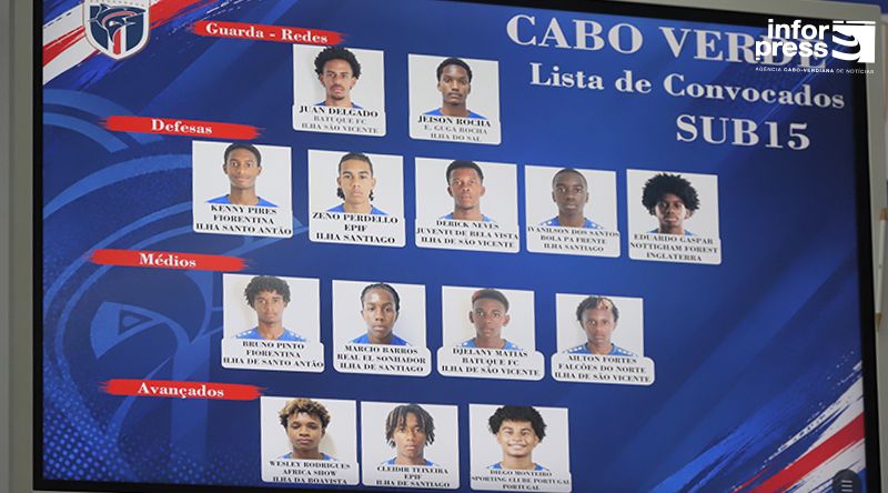 Futebol: Divulgada lista de 14 convocados para Mundial Sub-15 após observação de 117 futebolistas