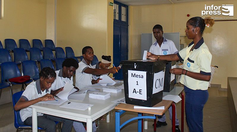 Praia: Escolas registam boa adesão às eleições “Autarcas do Futuro”, apesar de falhas de documentação