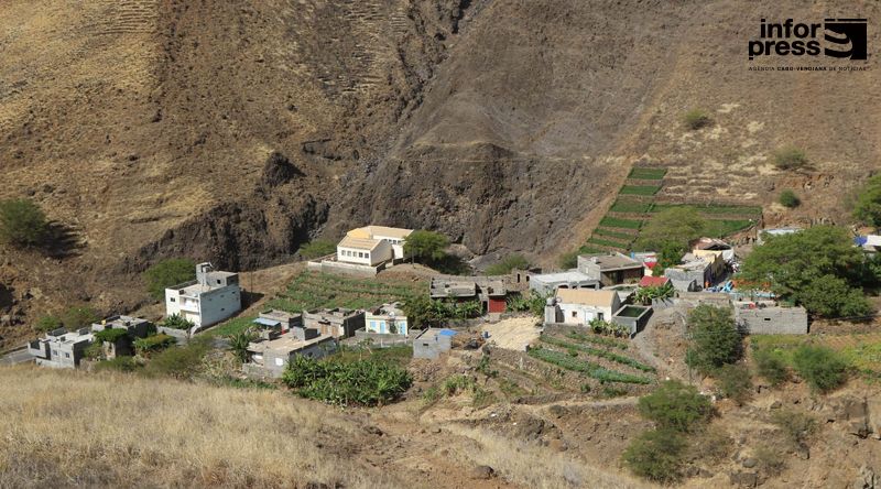 Porto Novo/Desporto: Jovens em Jorge Luís dizem desconhecer data para arranque da placa desportiva