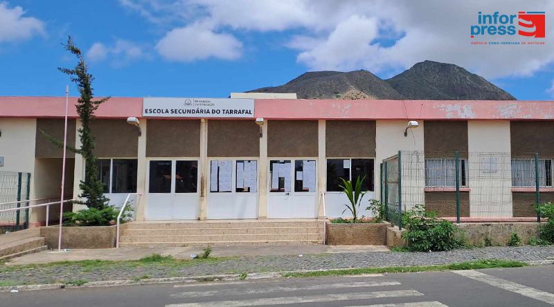 Santiago Norte: Greve convocada pelos sindicatos representantes da classe com fraca adesão de professores