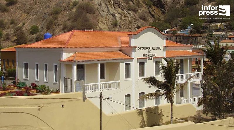 São Nicolau: Delegacia de Saúde de Ribeira Brava regista em média quatro casos de cancro de mama por ano