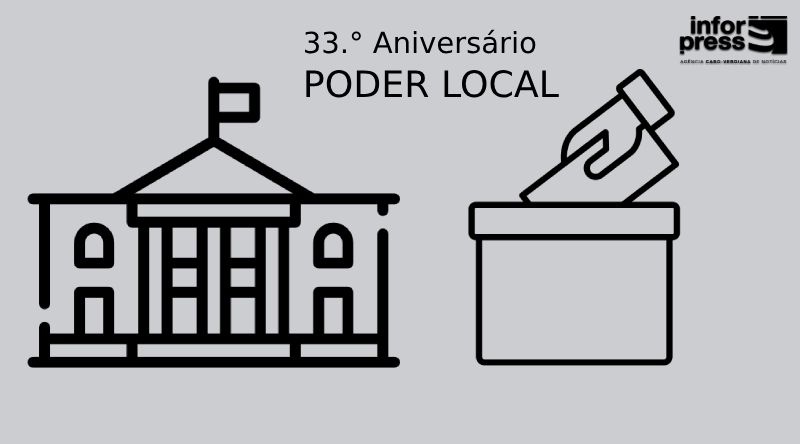 Autárquicas2024: Primeiras eleições autárquicas a dois meses de completarem 33 anos – números e nomes