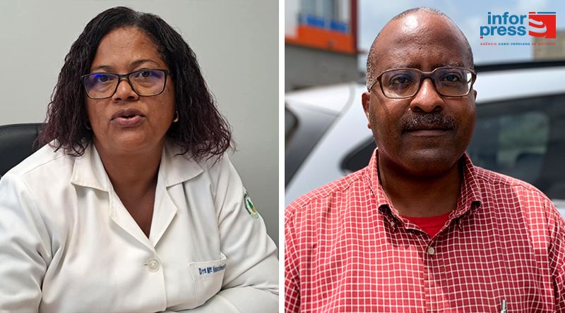 Santa Catarina: Especialistas apelam ao apoio familiar para doentes mentais e ao combate ao estigma
