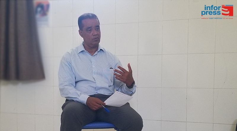 Dengue/Fogo: Ilha registou total acumulado de mais de 800 casos suspeitos e perto de 500 confirmados até 01 de Abril (c/áudio)