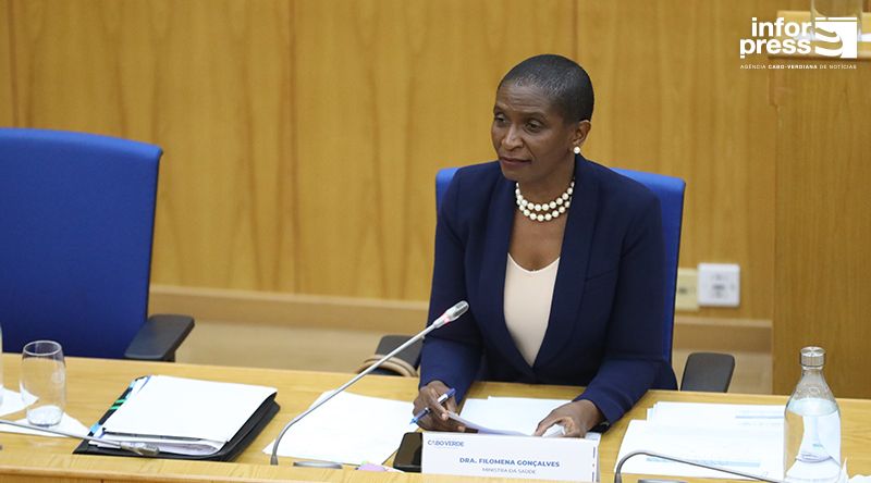 Governo aponta necessidade de investimentos significativos em Saúde mental