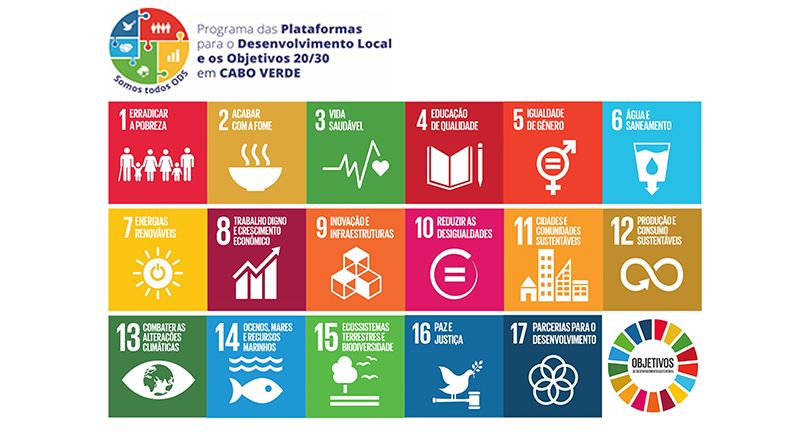 Profissionais e organizações de Cabo Verde recebem formação sobre Objectivos de Desenvolvimento Sustentável