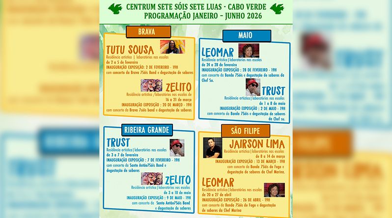 Brava acolhe hoje abertura do ciclo 2026 do Sete Sóis Sete Luas