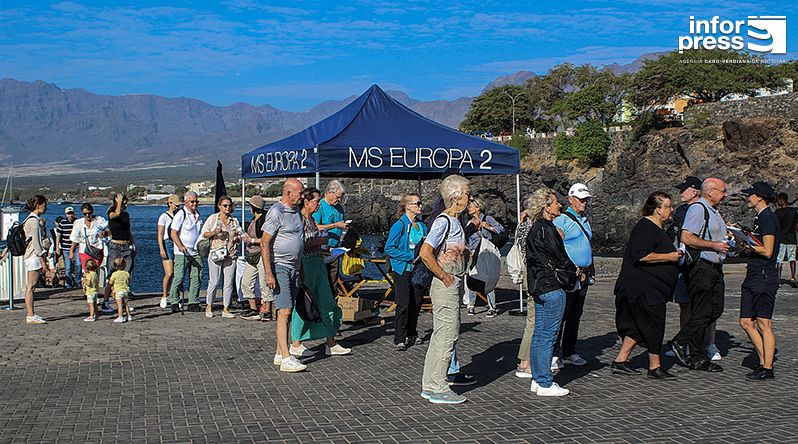Turismo: Entradas nos hotéis crescem 9,2% no segundo trimestre, mas taxa de ocupação e dormidas recua